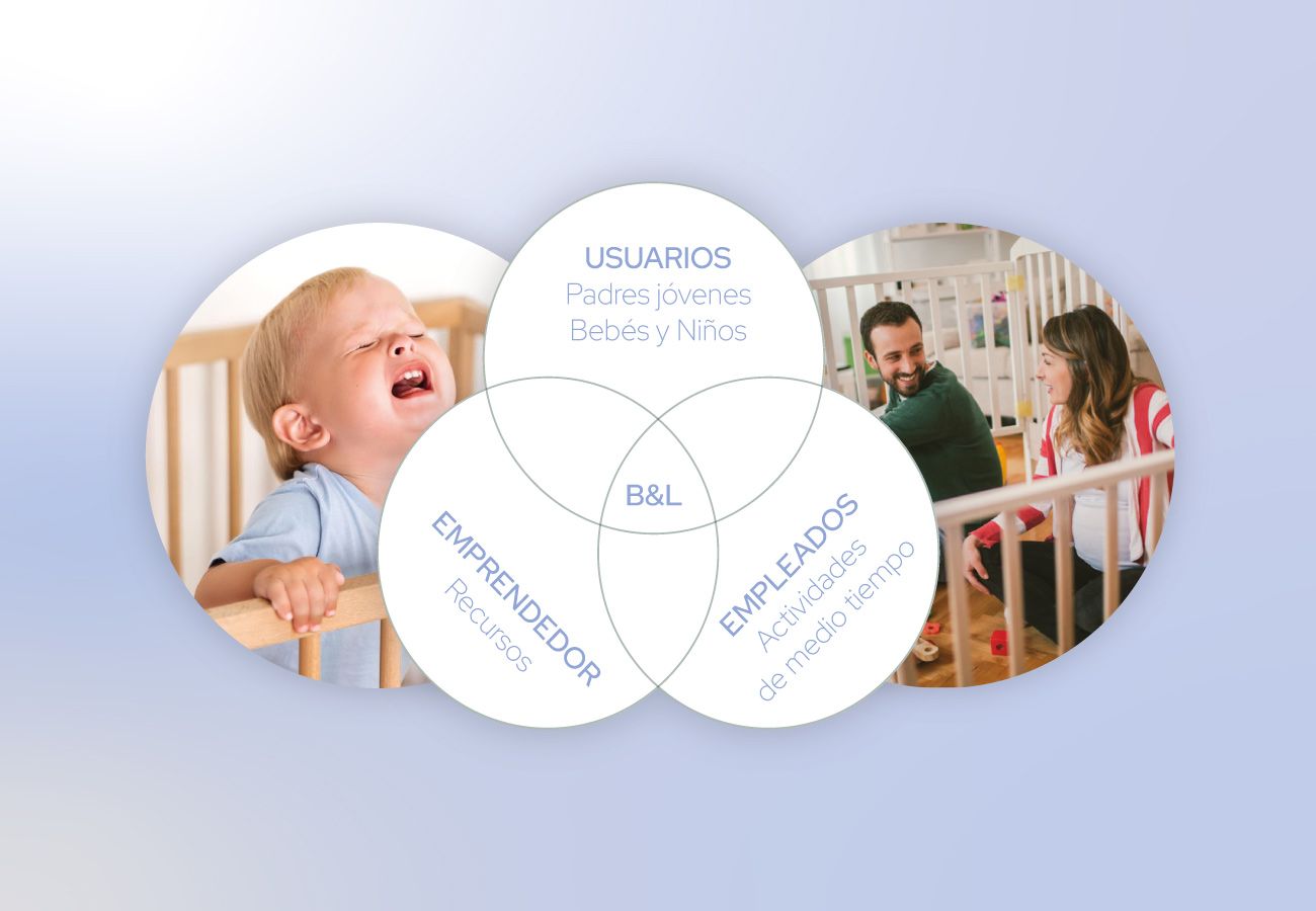 image of game development process (for a mobile gaming) - collaborative team meeting