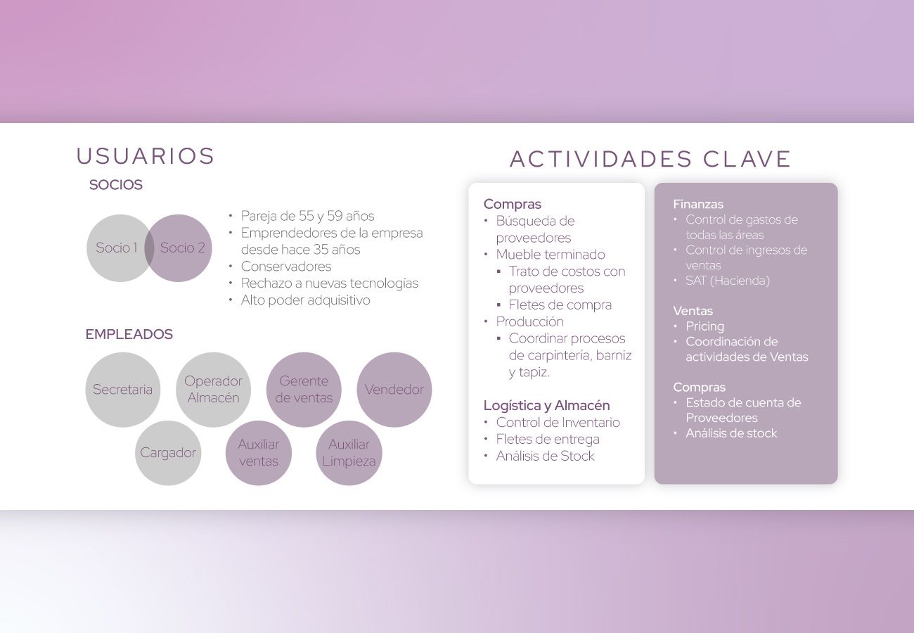 - image of branding materials for a graphic design studio